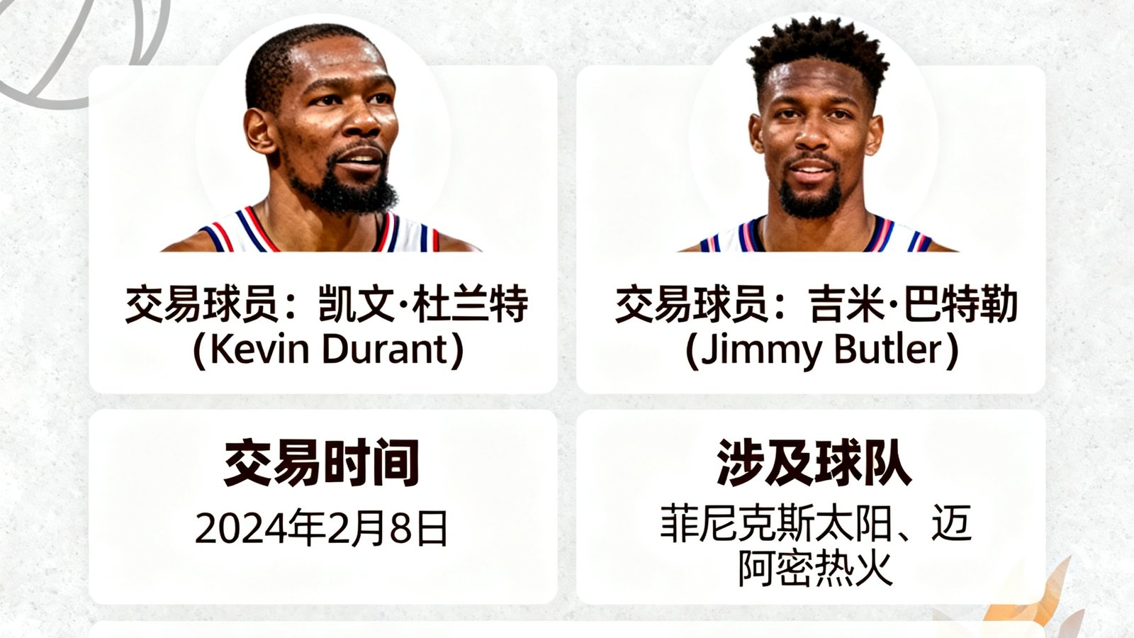 NBA交易截止日重磅转会新闻，涉及杜兰特和巴特勒的交易详情